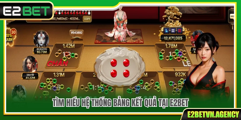5+ Kinh Nghiệm Soi Cầu Xóc Đĩa Cao Thủ E2bet Áp Dụng 2 Khám phá chi tiết hệ thống bảng kết quả tại E2bet
