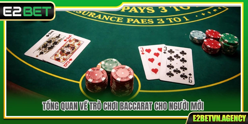 Tips Chơi Thắng Baccarat Thông Minh Cho Người Mới Bắt Đầu 2 Giới thiệu chi tiết trò chơi baccarat cho tân thủ